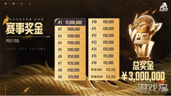 这场对决不 这场对决不