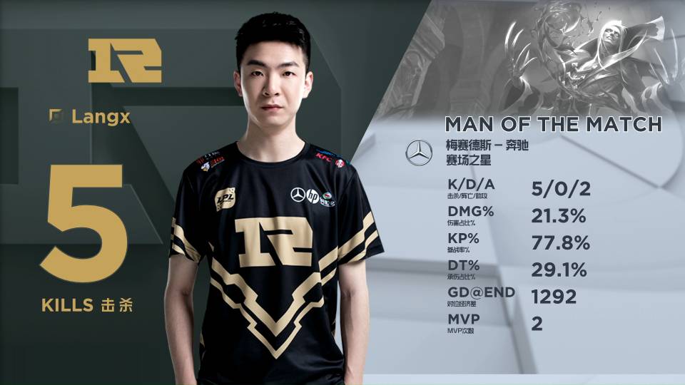 真正意义不 真正意义不