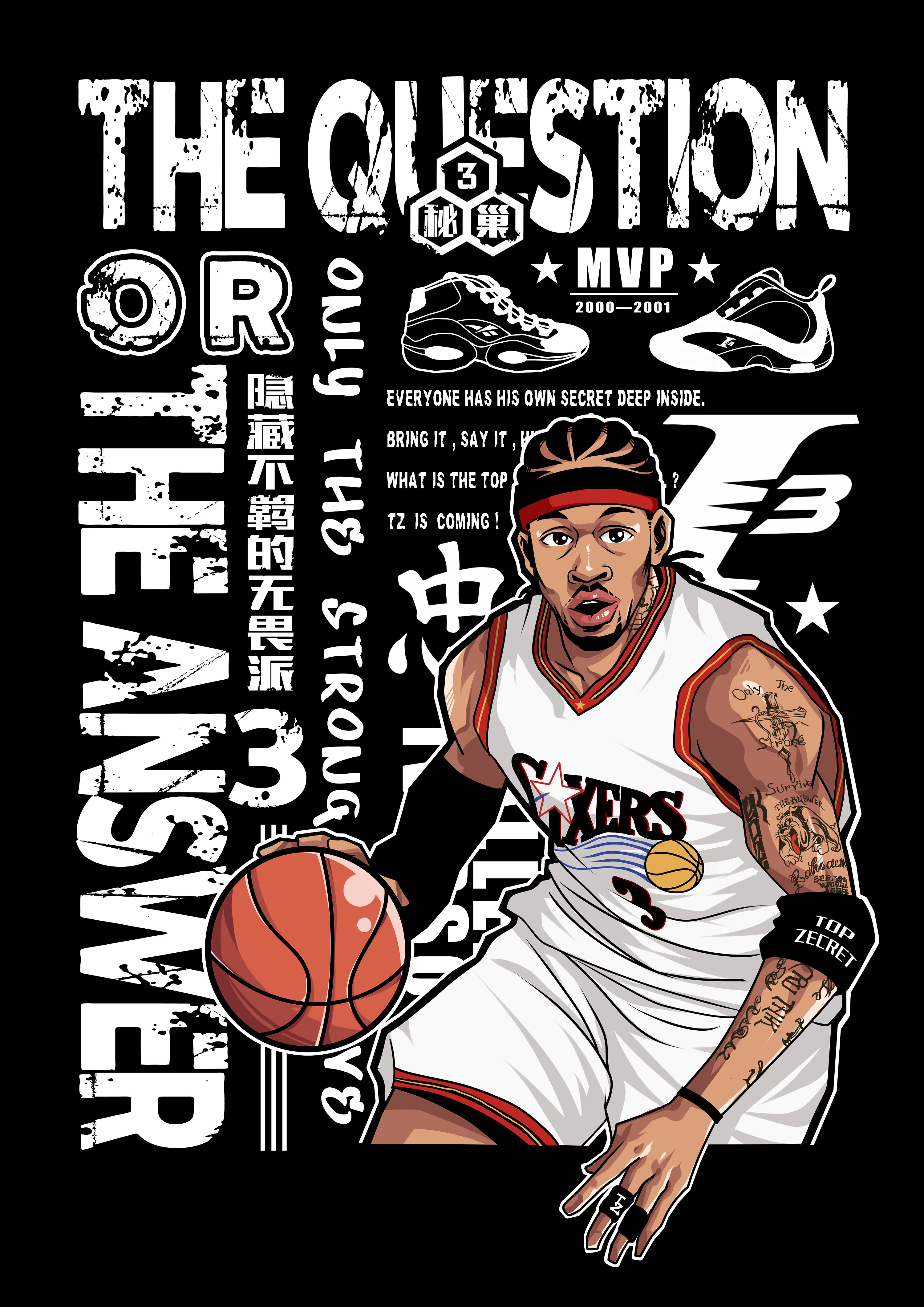 的轮换配置 的轮换配置